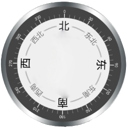 指南针底座