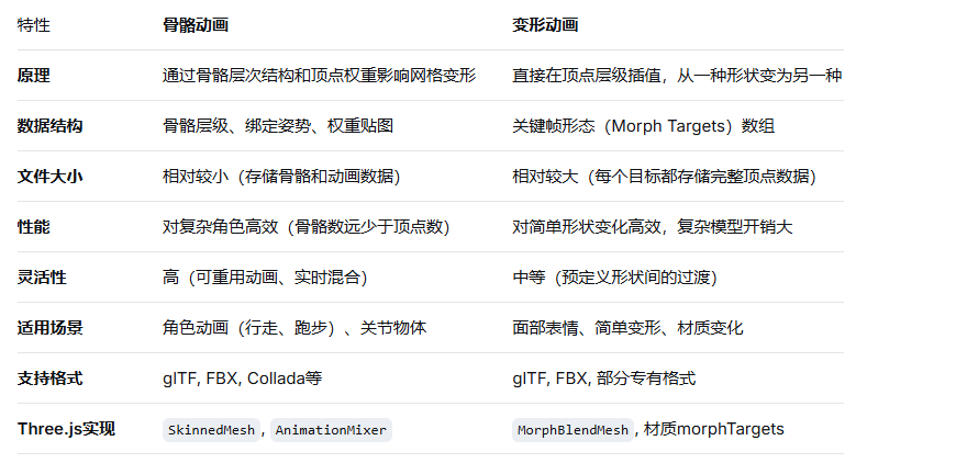 核心对比概览.png